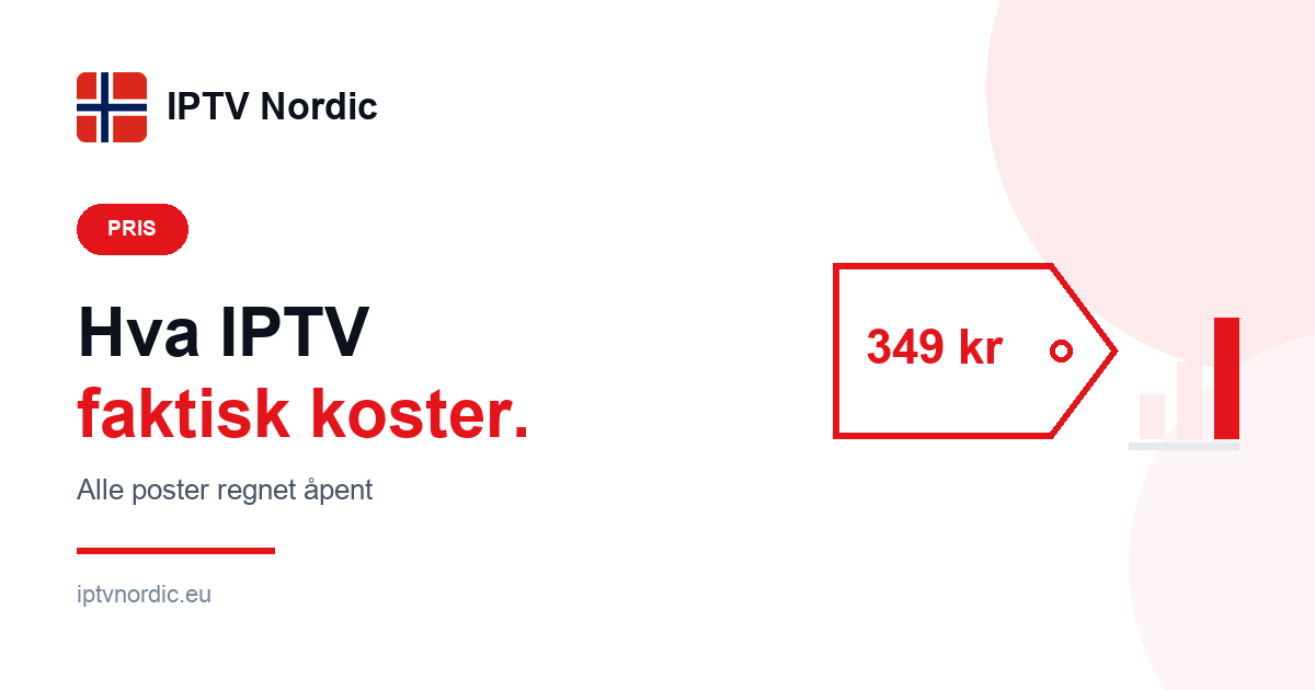 Illustrasjon: en prislapp med 349 kroner ved siden av et stolpediagram over TV-kostnader